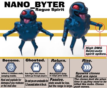 nanobyter_sheet.jpg nanobyter_sheet.jpg