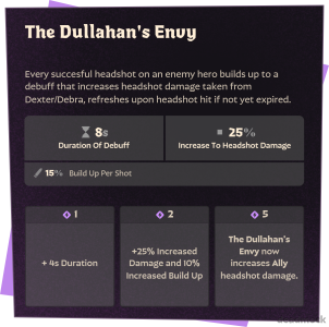 The Dullahan's Envy.png