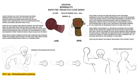 Idris Deadlock Fan Character Weapon_Stats_Gimmicks.jpg