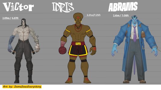 Idris Deadlock Fan Character Height Comparison.jpg