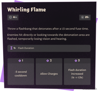 Whirling Flame.png