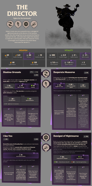 The-Director-1774995835 (1).png