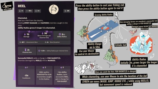 Deadlock Syren concept art_6_reel.jpg