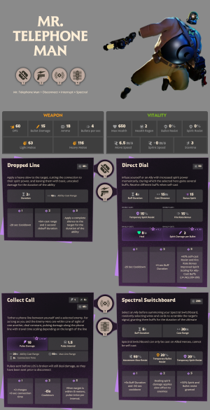Mr-Telephone Man-1777009902.png