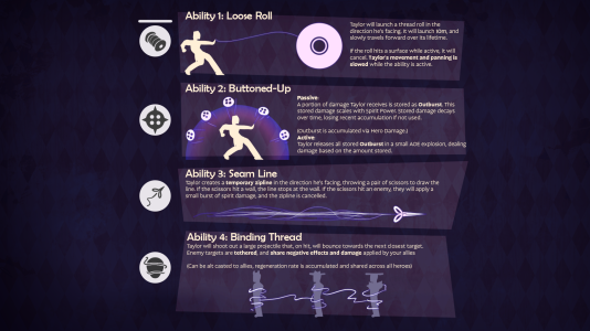 Taylor_Abilities.png
