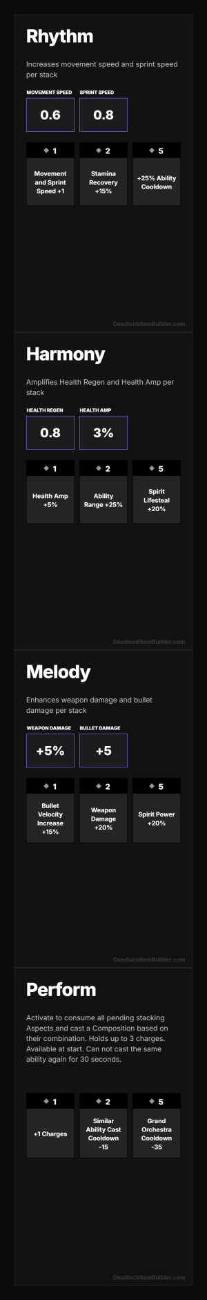 deadlock_ability_concept (1).png