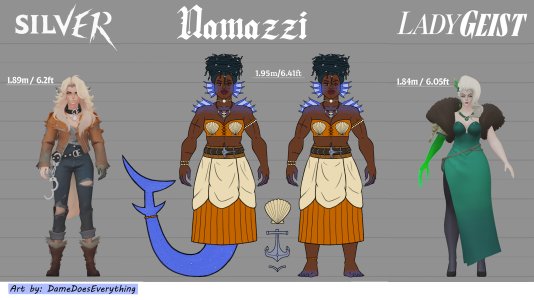 Namazzi Deadlock Fan Character Height Comparison.jpg