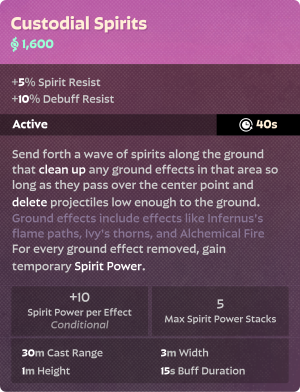 Custodial Spirits.png