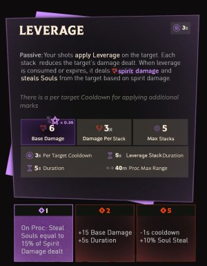 Ability1_Leverage.jpg