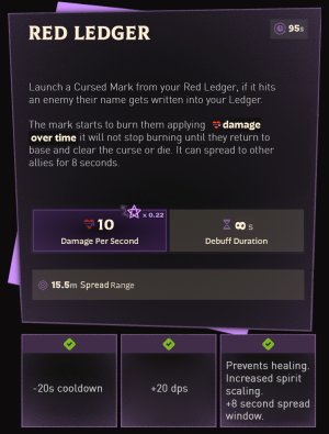 Ability4_RedLedger.jpg