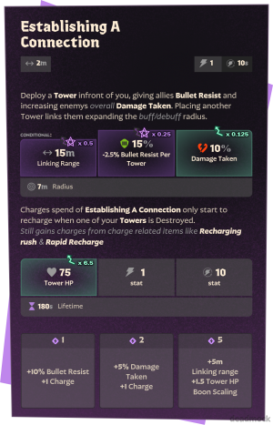 Establishing-A Connection-1777914369.png