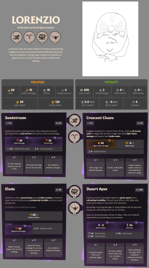 Lorenzio-1777927564.png