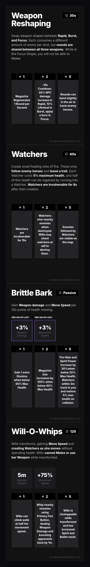deadlock_ability_concept(1).png