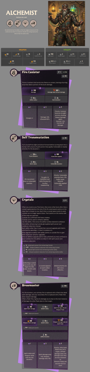[Hero] Alchemist, Finds Crystals to use unique ability upgrade paths ...