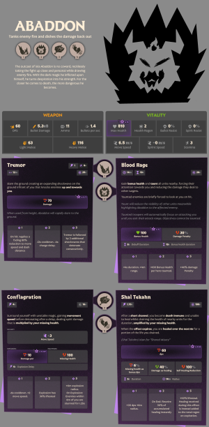 Hero Concept: Abaddon - 