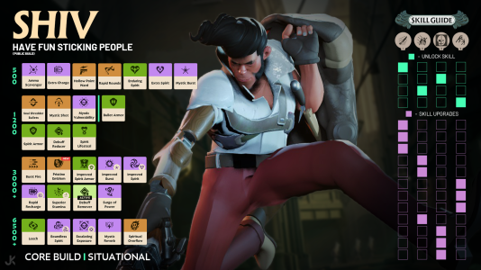 Hero Build Sheet - Shiv.png
