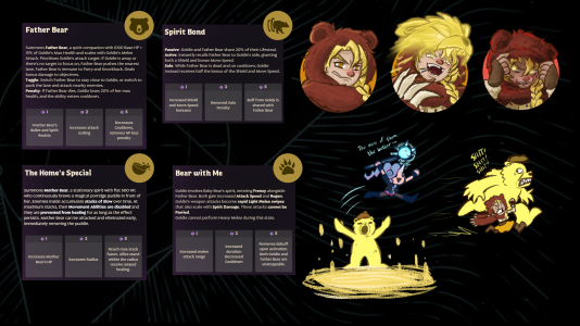 [Hero Concept] - Goldie and 3 Spirit Bears (with drawings) | Deadlock