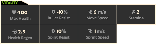 flayer_vitality.png flayer_vitality.png