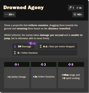 flayer_ability2.png flayer_ability2.png