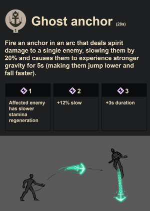 Vincent spell 1.png