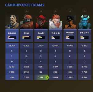Снимок экрана 2024-11-04 154936.png Снимок экрана 2024-11-04 154936.png