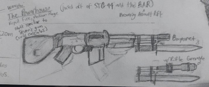 Concept of The Powerhouse, a STG-44 and Browning Automatic Rifle Hybrid