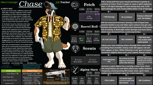 Hero Concept Chase the Tracker.png