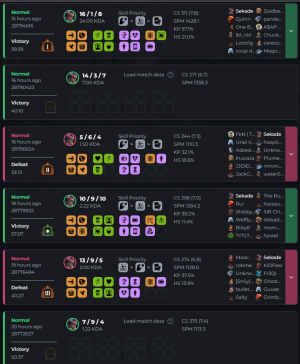 Sekade - tracklock.gg - Deadlock Stats - Google Chrome 11_23_2024 8_14_55 PM.png