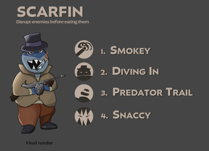 Scarfin.png