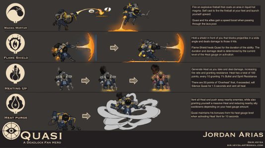 Abilities_Quasi.jpg Abilities_Quasi.jpg