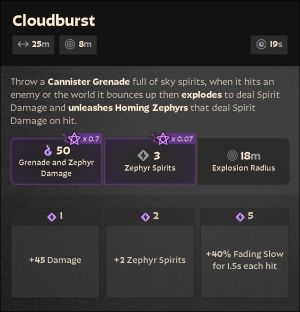 Cloudburst-1735006476.png