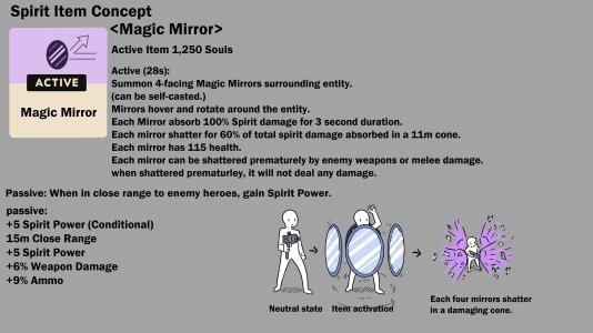 Magic Mirrors_concept.jpg