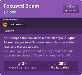 Focused-Beam-1737830054.png