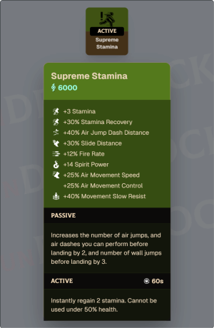 Supreme Stamina-preview (1).png