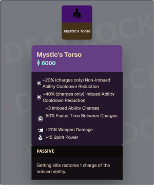 Mystics_Torso-preview_2.png