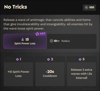 No-Tricks-1740223142.png