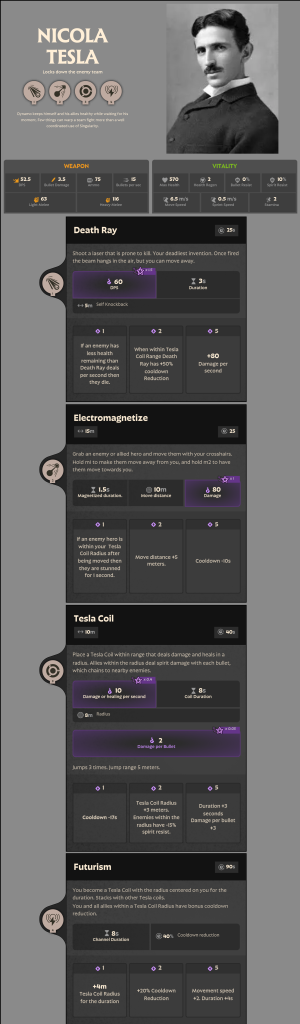 Nicola-Tesla-1740519037.png