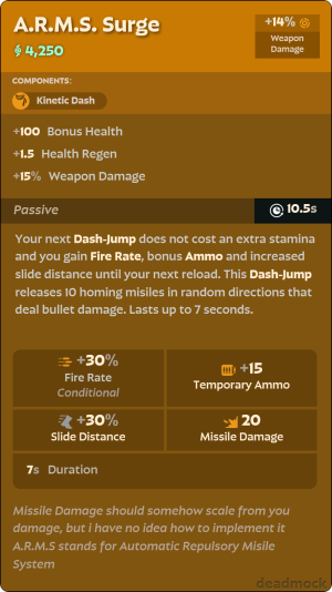 A-R.M.S. Surge-1740696061.png