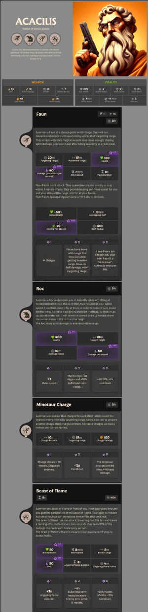 Acacius-1740804877.png