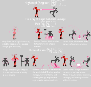 DeadlockFinPg2.png