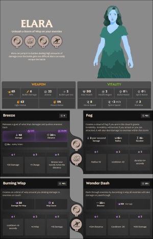 Elara2.png