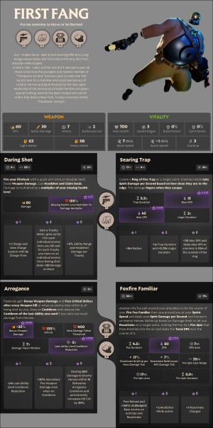 First-Fang-1747195418.png