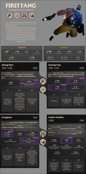 First-Fang-1747195710.png
