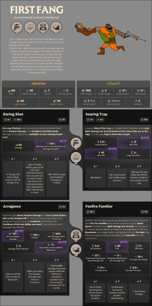 First-Fang-1747197043.png