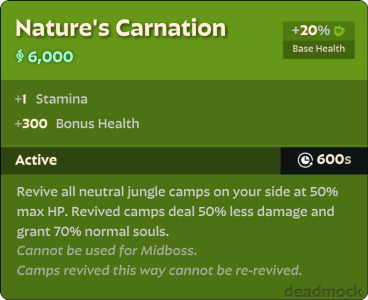Nature-s Carnation-1747325260.png Nature-s Carnation-1747325260.png