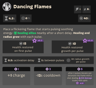Card Dancing Flames.png Card Dancing Flames.png