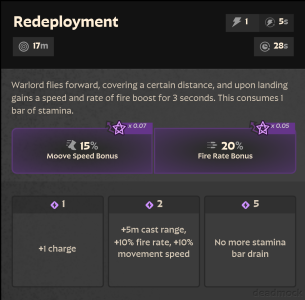 Redeployment-1749479322.png