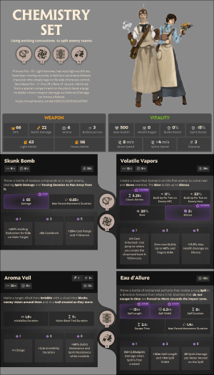 Chemistry-Set-1749774059.png