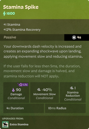 Stamina Spike.png Stamina Spike.png