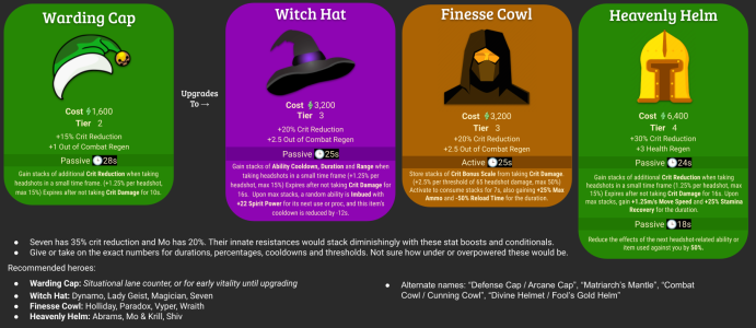 helmet slot (1).png helmet slot (1).png